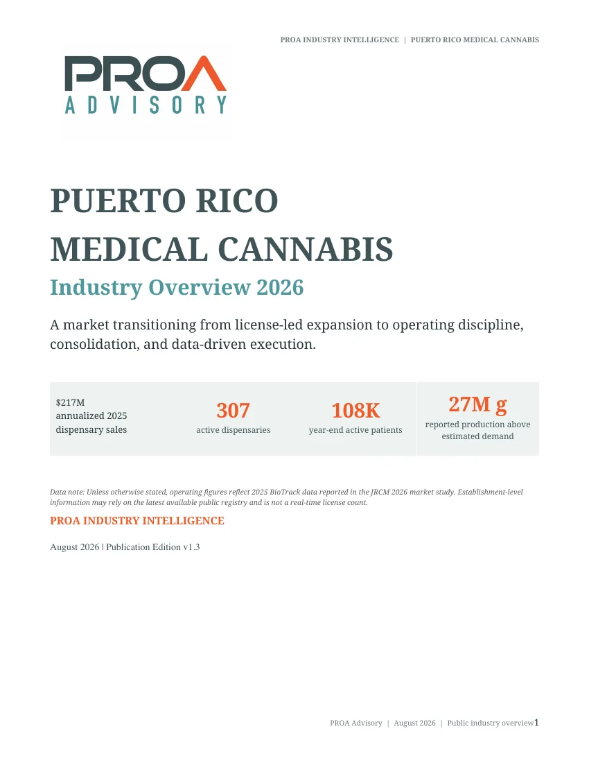 Portada del informe Puerto Rico Medical Cannabis — Industry Overview 2026